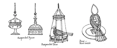 _resources/New Liturgical Movement The Hanging Pyx/b5500f041388009f448a0a821aa1a7a6_MD5.webp